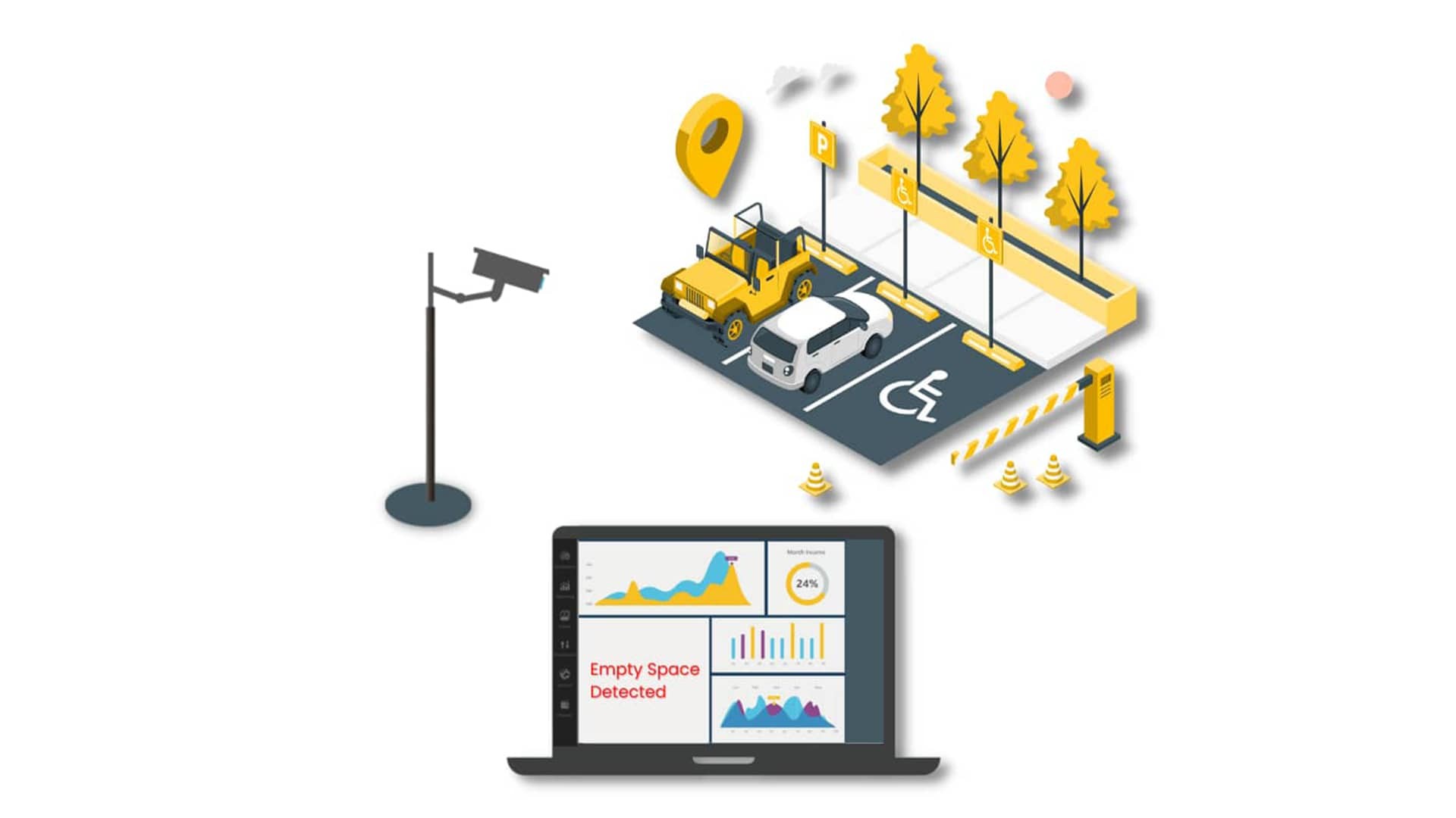 Revolucionando o estacionamento urbano: o papel da tecnologia RFID no aumento da eficiência.