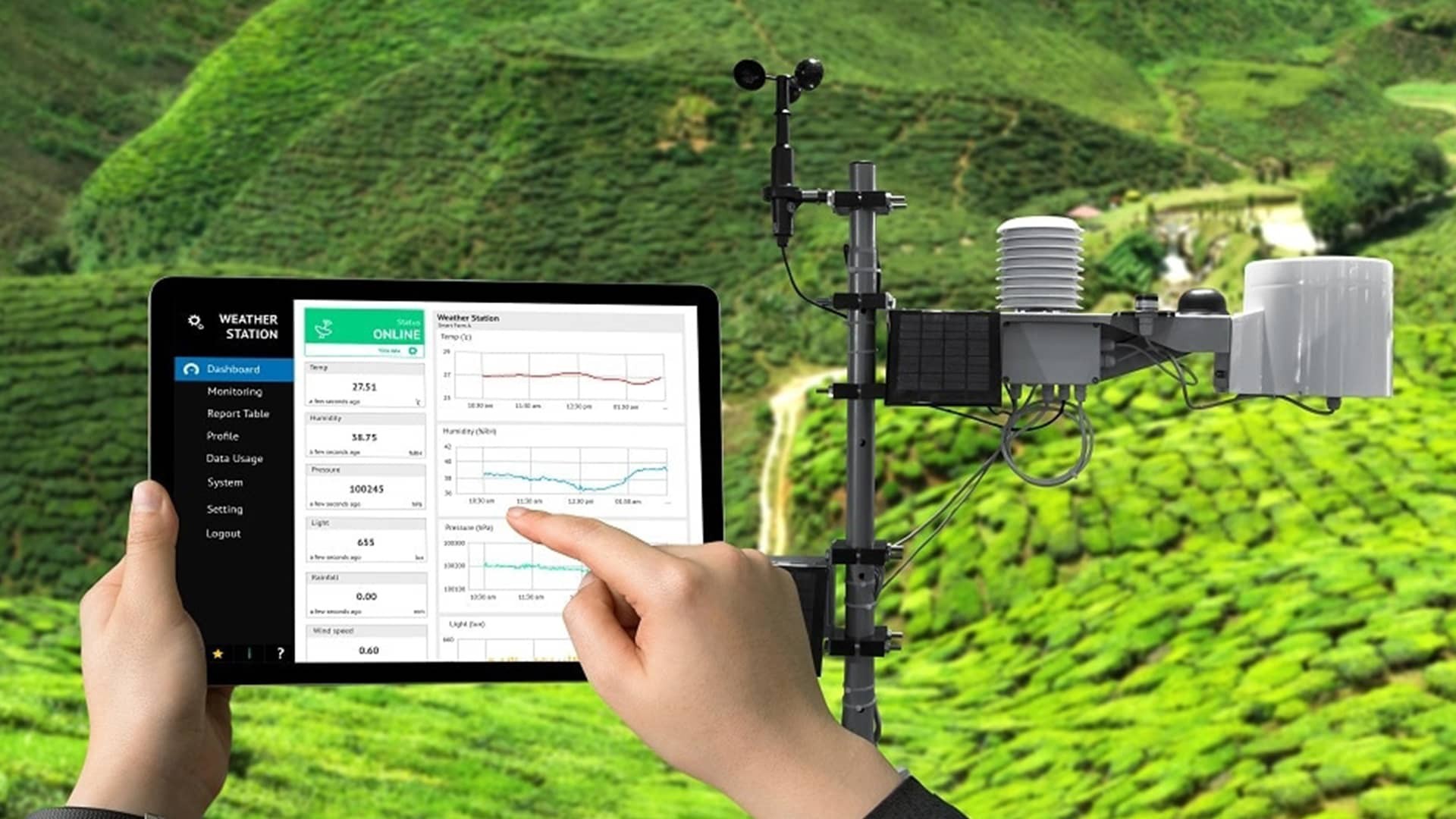 Aproveitando a tecnologia RFID para monitoramento ambiental: impulsionando estações meteorológicas inteligentes e a proteção ecológica.