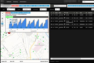Três minutos para você entender a tecnologia RFID