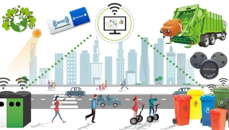 Revolucionando a gestão urbana: a tecnologia RFID impulsiona a eficiência das operações em instalações públicas.