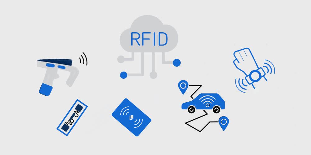 Por que os leitores RFID integrados são essenciais para aplicações modernas de IoT?