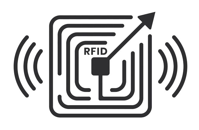 Gestão eficiente de ativos fixos com tecnologia RFID